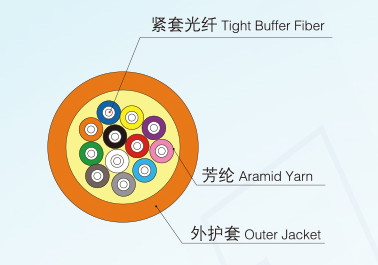 1KJ-25A小型（雙圓盤）開溝機(jī)箱體