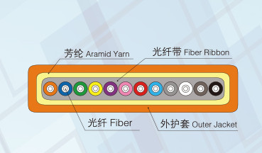 1-KJ-35D大型（雙圓盤）開溝機(jī)箱體
