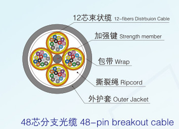 反轉(zhuǎn)滅茬系列