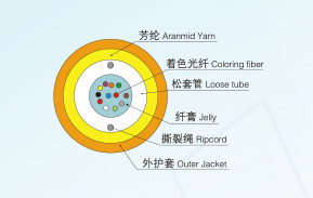 1GKN-180-350箱體總成